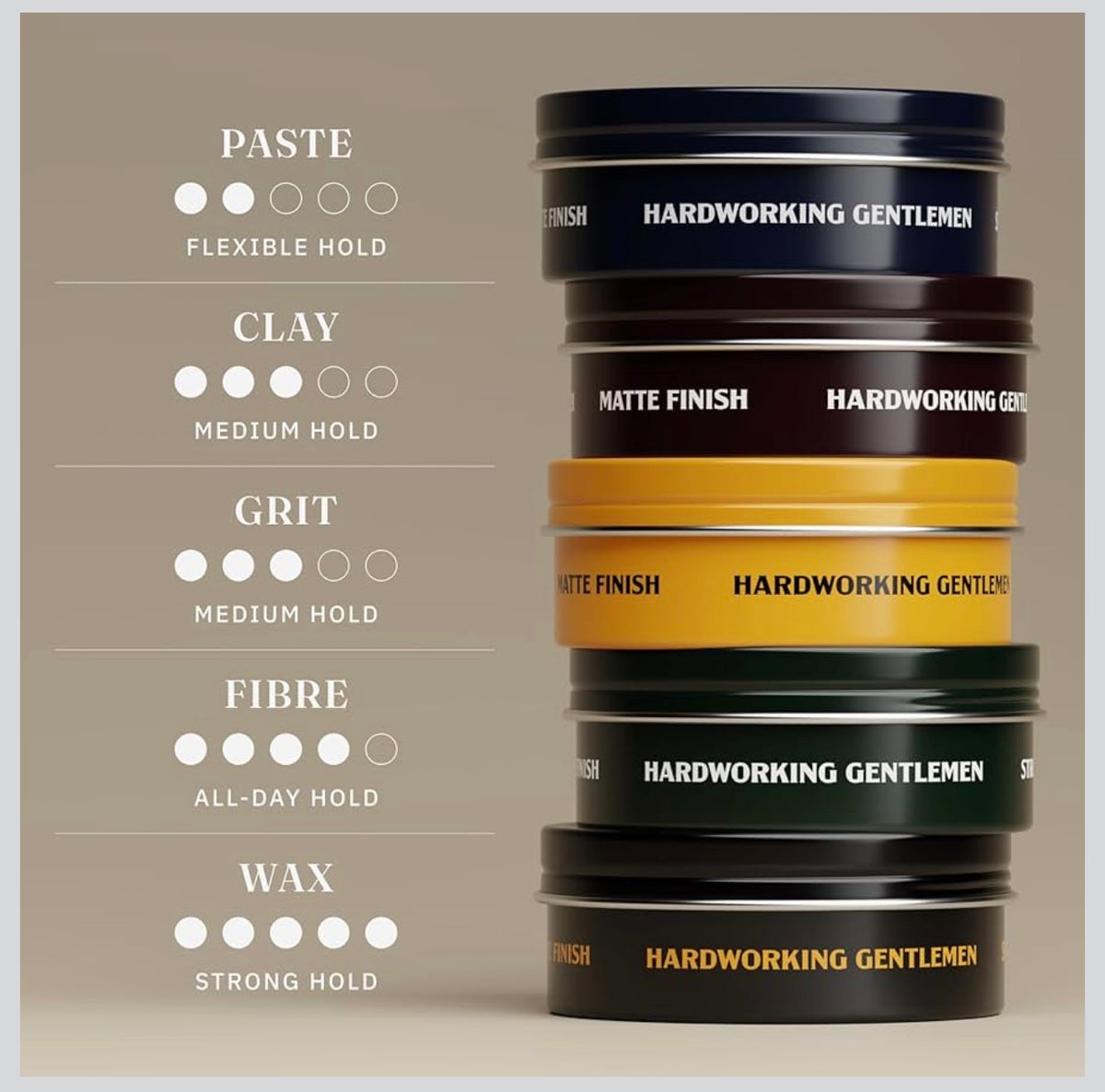 Natural Hair Clay - Medium Hold | Hardworking Gentlemen